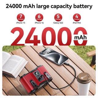 Foto 5 | Foto 5 | Ventilador De Cintura Astaowl 24000 Mah  Recargable Por Usb  40 Horas  Refrigeración  Rojo - Venta Internacional.