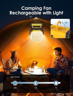 Foto 4 | Foto 4 | Ventilador Orteen Con Batería Recargable De 9 Pulgadas 10000 Mah - Venta Internacional.