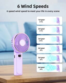Foto 2 | Foto 2 | Ventilador De Mano Tunise Portátil Recargable 4000 Mah 6 Velocidades - Venta Internacional.