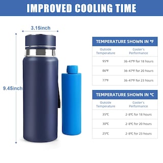 Foto 4 | Foto 4 | Estuche De Viaje Insulin Cooler Gosemai Para 3 A 6 Bolígrafos Con Bolsa De Hielo - Venta Internacional.