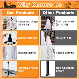 Foto 7 | Foto 7 | Decoraciones De Fantasmas Iluminadas Para Halloween Zeedix Paquete De 2 Con Control Remoto - Venta Internacional.