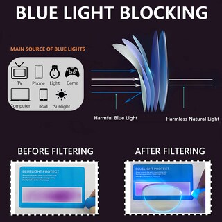 Foto 5 | Foto 5 | Gafas De Lectura Con Luz Azul Jjwell Para Hombre Paquete De 3 Con Bolsas - Venta Internacional.