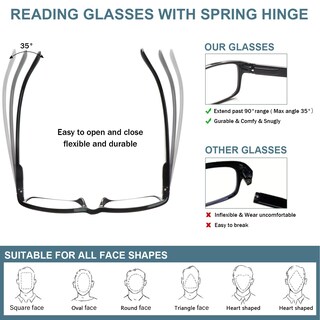 Foto 3 | Foto 3 | Gafas De Lectura Fadbon Con Bloqueo De Luz Azul Paquete De 6 Unidades 2.50 - Venta Internacional.