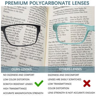 Foto 5 | Foto 5 | Gafas De Lectura Fadbon Con Bloqueo De Luz Azul Paquete De 6 Unidades 2.50 - Venta Internacional.