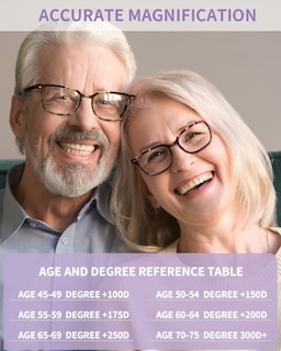 Foto 5 | Foto 5 | Gafas De Lectura Novivon Blue Light Blocking 2.5+  Paquete De 6 - Venta Internacional.