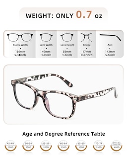 Foto 2 | Foto 2 | Gafas De Lectura Jolisu Paquete De 5 Unidades Con Bloqueo De Luz Azul 2 00 - Venta Internacional.