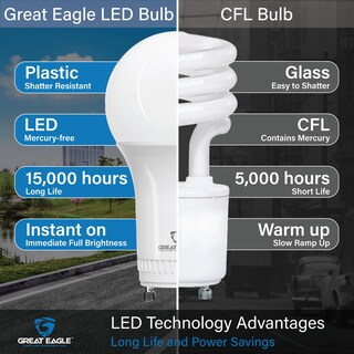 Foto 4 | Foto 4 | Bombilla Led Great Eagle De 15 W (equivalente A 100 W) Gu24 5000 K - Venta Internacional.