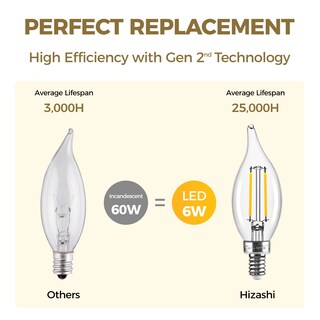 Foto 5 | Foto 5 | Bombillas Led Para Candelabro Hizashi E12 6 W 550 Lm 3000 K Color Blanco Suave Paquete De 6 - Venta Internacional.