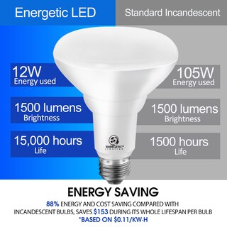 Foto 5 | Foto 5 | Bombillas Led Empotrables E Energetic Br30 12w 1500lm 4000k - Venta Internacional.