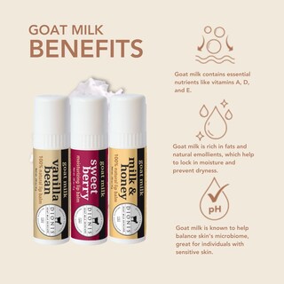 Foto 2 | Foto 2 | Set De Regalo De Bálsamo Labial Dionis Goat Milk Skincare 8 Ml Paquete De 3 - Venta Internacional.