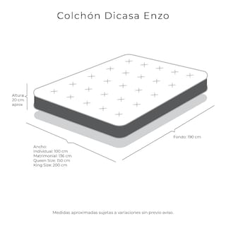 Foto 8 | Foto 8 | Colchón Restonic Enzo Color Gris King Size