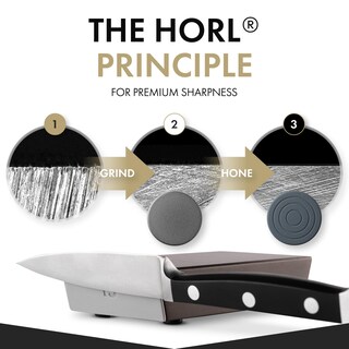 Foto 7 | Foto 7 | Afilador De Cuchillos Horl 2 Pro Rolling Con Ángulo De Afilado De 15° Y 20° - Venta Internacional.
