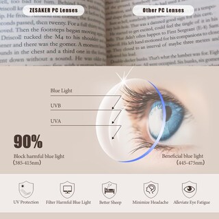 Foto 6 | Foto 6 | Gafas De Lectura Zesaker Rectangle Sin Montura Blue Light 2.0 - Venta Internacional.