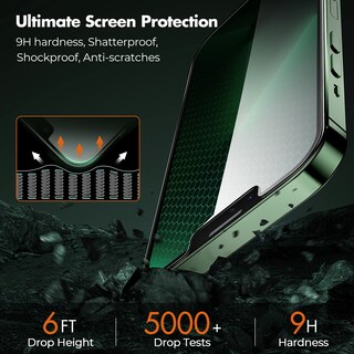 Foto 5 | Foto 5 | Protector De Pantalla De Privacidad Unbreakcable Para Iphone 13 Pro Max - Venta Internacional.