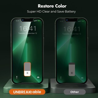 Foto 7 | Foto 7 | Protector De Pantalla De Privacidad Unbreakcable Para Iphone 13 Pro Max - Venta Internacional.