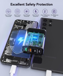 Foto 7 | Foto 7 | Cargador Csodince Usb C De 40 W 4 Puertos Tipo C Carga Rápida Paquete De 2 - Venta Internacional.