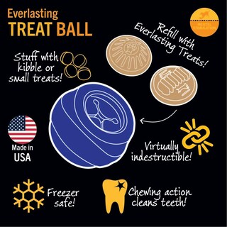 Foto 7 | Foto 7 | Treat Ball Starmark Everlasting Small Con 1 Golosina Para Perros - Venta Internacional.