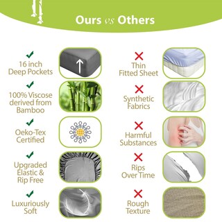 Foto 5 | Foto 5 | Juego De Sábanas Bampure King Size 100% Viscosa Bambú Y Terracota - Venta Internacional.