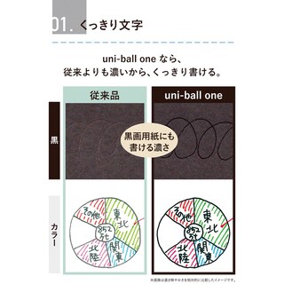 Foto 5 | Foto 5 | Bolígrafo De Gel Mitsubishi Pencil Uni-ball One P Umnsp38.38 - Venta Internacional.