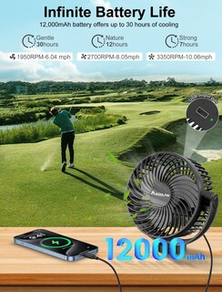 Foto 2 | Foto 2 | Paquete De 2 Ventiladores Magnéticos Para Carrito De Golf Magolfin Recargables 12000 Mah - Venta Internacional.