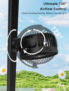 Foto 6 | Foto 6 | Paquete De 2 Ventiladores Magnéticos Para Carrito De Golf Magolfin Recargables 12000 Mah - Venta Internacional.