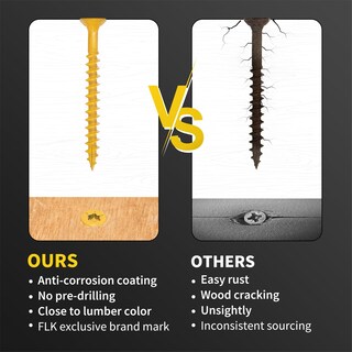 Foto 4 | Foto 4 | Tornillos Para Madera Fixlink T25 Star Bit 6 35 Cm 105 Unidades - Venta Internacional.