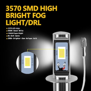 Foto 5 | Foto 5 | Faros Antiniebla Led Drl Auxlight H3 3000 Lúmenes 6000 K - Venta Internacional.