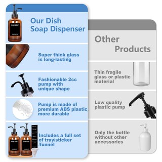 Foto 3 | Foto 3 | Dispensador De Jabón Para Platos Hoousuper Amber 530 Ml Vidrio Ultragrueso - Venta Internacional.