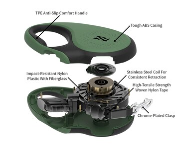 Foto 6 | Foto 6 | Correa Retráctil Para Perros Tug 360° Cinta De Nailon De 5 M Sin Enredos - Venta Internacional.