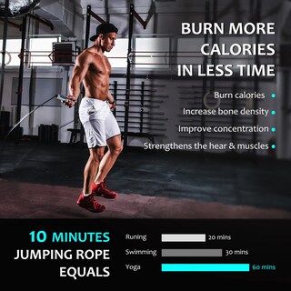 Foto 5 | Foto 5 | Jump Rope H Handio Con Contador De Longitud Ajustable  Color Blanco - Venta Internacional.