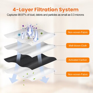 Foto 4 | Foto 4 | Paquete De 18 Bolsas De Polvo De 3 2 Litros Para Robot Aspirador Eufy Omni C20 C10 - Venta Internacional.