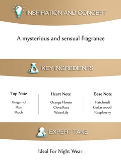 Foto 3 | Foto 3 | Perfume Aigner Debut By Night Eau De Parfum Para Mujer 100 Ml - Venta Internacional.