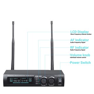 Foto 2 | Foto 2 | Sistema De Micrófono Inalámbrico Innopow Dual Uhf Metal 150-200 Pies - Venta Internacional.