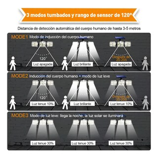 Foto 3 | Foto 3 | Lámpara Solar Belug De Pared Exteriores Sensor Luz 138 Led 3 Modos Negro