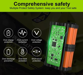 Foto 6 | Foto 6 | Batería Y Cargador De Repuesto De 40 V Y 6 0 Ah Para Ryobi - Venta Internacional.