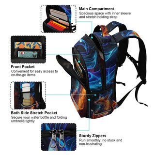 Foto 7 | Foto 7 | Mochila Wevibofu Fire Fox Naranja Azul Para Niños De 6 A 12 Años - Venta Internacional.