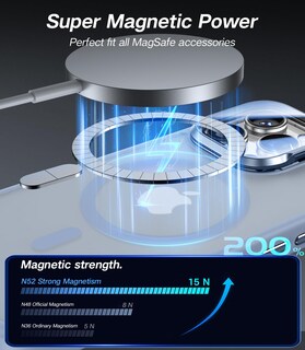 Foto 4 | Foto 4 | Funda De Teléfono Vofata Para Iphone 16 Pro Max Con Funda De Cámara Azul Claro - Venta Internacional.