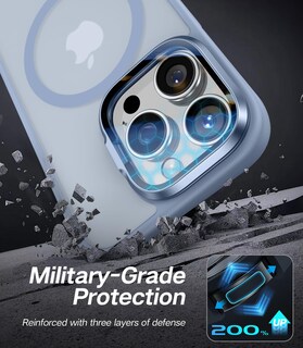 Foto 5 | Foto 5 | Funda De Teléfono Vofata Para Iphone 16 Pro Max Con Funda De Cámara Azul Claro - Venta Internacional.