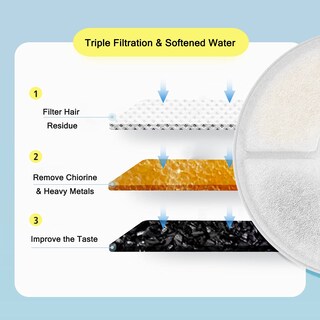 Foto 3 | Foto 3 | Juego De 12 Filtros Para Fuentes De Agua Monsin Para 2 4 Litros - Venta Internacional.