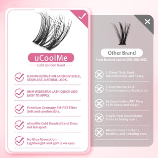 Foto 4 | Foto 4 | Eyelash Clusters Ucoolme Born 3d-vivi Rizo De 8 A 18 Mm En D - Venta Internacional.