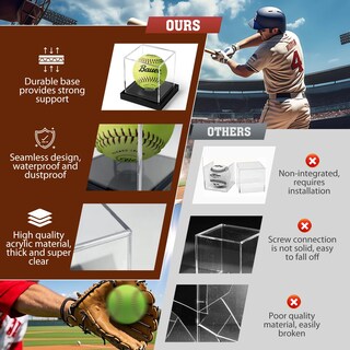 Foto 3 | Foto 3 | Vitrina De Softball Aucare De Acrílico Con Protección Uv - Venta Internacional.