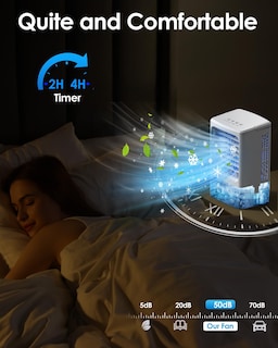 Foto 7 | Foto 7 | Aire Acondicionado Portátil Gptarcer Mini Con Humidificador Y Temporizador - Venta Internacional.