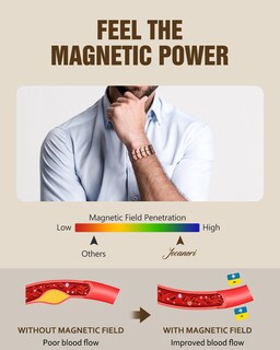 Foto 4 | Foto 4 | Pulsera Magnética Jecanori 3x Strength Copper Para Hombre - Venta Internacional.