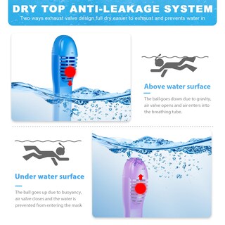 Foto 5 | Foto 5 | Máscara Facial Completa Zipoute Para Niños Snorkeling Gear Con Vista De 180° Paquete De 2 - Venta Internacional.