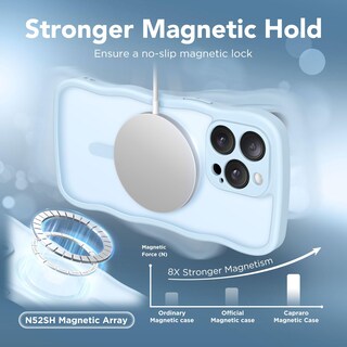 Foto 3 | Foto 3 | Funda De Teléfono Capraro Cute Para Iphone 13 Pro Max Azul Claro - Venta Internacional.