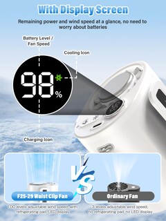 Foto 4 | Foto 4 | Ventilador Portátil Portátil Uoiai Recargable De 5000 Mah Con Enfriador De Hielo - Venta Internacional.
