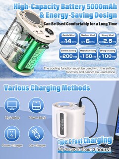 Foto 3 | Foto 3 | Ventilador Portátil Portátil Uoiai Recargable De 5000 Mah Con Enfriador De Hielo - Venta Internacional.