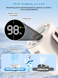 Foto 4 | Foto 4 | Ventilador Portátil Portátil Uoiai Recargable De 5000 Mah Con Enfriador De Hielo - Venta Internacional.