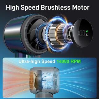 Foto 2 | Foto 2 | Ventilador Portátil De Mano Bynarix Turbo 14000 Rpm Con Batería De 10 Horas  Color Gris - Venta Internacional.