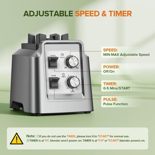 Foto 4 | Foto 4 | Licuadora Psiidan 2 En 1 Licuadora Y Molinillo 1800w 2l Plata - Venta Internacional.